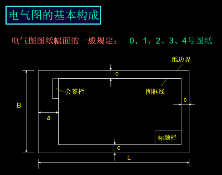 新手電工看不懂圖紙？147頁的電氣識圖手冊，含視頻演示案例教程
