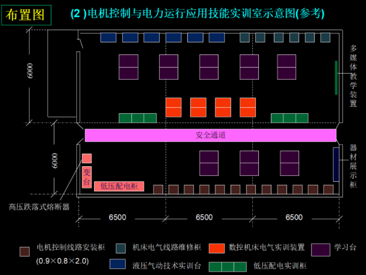 新手電工看不懂圖紙？147頁的電氣識圖手冊，含視頻演示案例教程