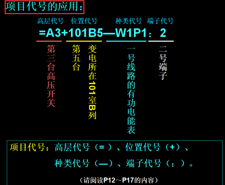 新手電工看不懂圖紙？147頁的電氣識圖手冊，含視頻演示案例教程