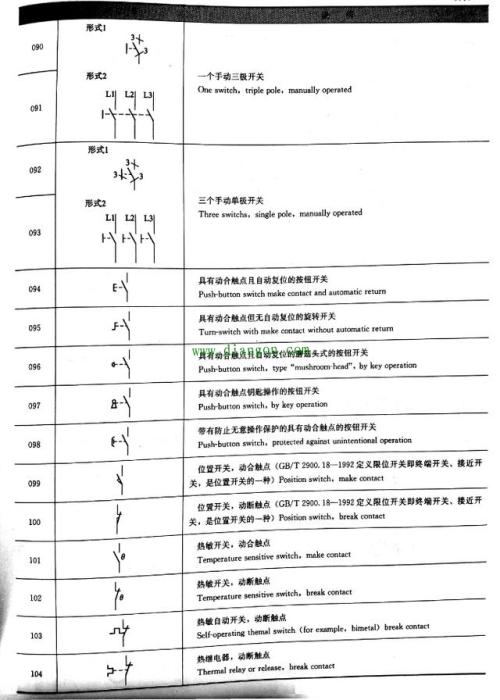 電工圖紙?jiān)趺纯磳W(xué)得快