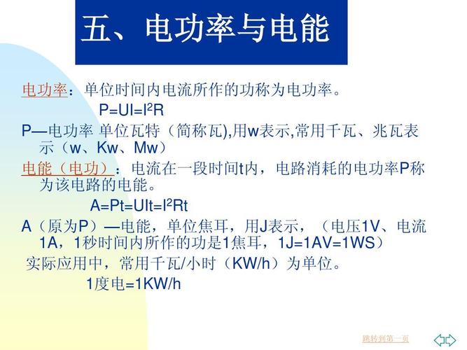電工基礎知識視頻教程