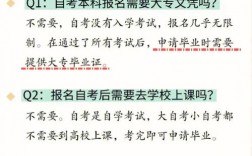 順德自考嚴(yán)嗎