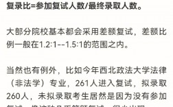 湖北大學(xué)復(fù)試刷人嚴(yán)重嗎(中國(guó)研究生招生官網(wǎng))