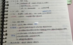 自考筆記有嗎