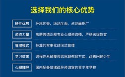 2025年石家莊新華少年厭學(xué)叛逆封閉學(xué)校top10名單一覽