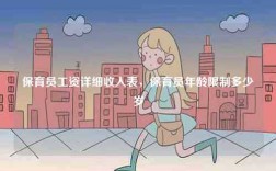 保育員工資詳細收入表，保育員年齡限制多少歲