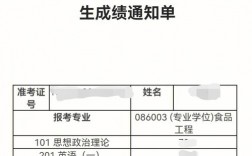 南昌大學(xué)研究生好考嗎(考研都需要考哪幾科)
