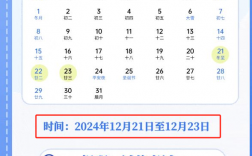2025年考研要考幾天 考試內(nèi)容有什么