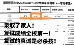 沈陽(yáng)醫(yī)學(xué)院考研好考嗎？復(fù)試通過(guò)率？