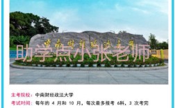 湖北小自考法學有多香？1.5年考完，考公考編樣樣行！