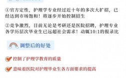 國控專業(yè)是什么意思(護(hù)理列入國控意味著什么)