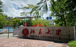 北京大學深圳校區介紹 算什么檔次