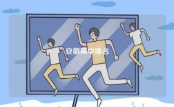 安徽高中排名