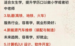 職高哪個專業最吃香