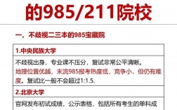 哪些大學不收二本考研