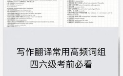 六級寫作翻譯多少分(六級分?jǐn)?shù)分配明細(xì)表)