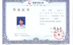 上海開放大學(xué)學(xué)歷有用嗎國(guó)家承認(rèn)嗎