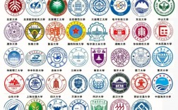 志愿填報(bào)十大品牌