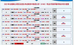 濟(jì)南市考研28個考點及院校安排(濟(jì)南研究生學(xué)校)