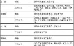 街道辦事處是公務(wù)員嗎(街道辦事處怎么考進(jìn)去)