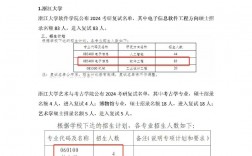 長春工程學院考研難度怎么樣？復試通過率？