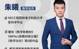 考研數(shù)學(xué)網(wǎng)課哪個(gè)老師好