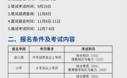 廣東2024下半年教師資格面試報(bào)名時(shí)間+入口+流程
