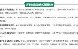 湖北孝感叛逆孩子網癮厭學教育學校：行業前十推薦 