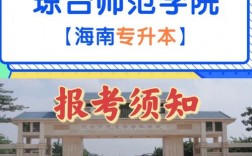 瓊臺師范學院是一本還是二本？專業設置如何？