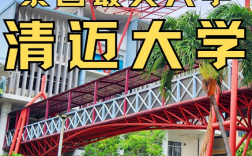2025泰國清邁大學(xué)CMU視覺藝術(shù)美術(shù)碩士申請要求及材料