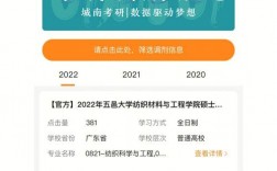 湖南工業(yè)大學(xué)調(diào)劑信息2023