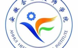 2025年安徽中考成績墊底還有救嗎？—合肥技師學(xué)院高技能人才孵化基地