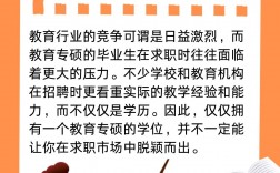 為什么不建議考專碩？