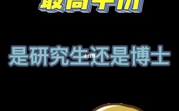 最高學歷是研究生還是博士