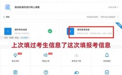 自考本科怎么報考研究生？