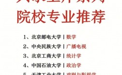 西安考研容易上岸的學(xué)校(跨專業(yè)考研怎么考)