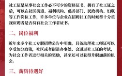 社工證報考條件