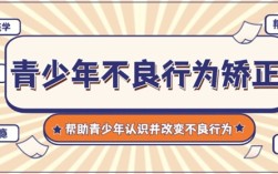 湖北省荊州市初中生叛逆沉迷手機糾正學校強勢推薦名單