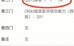 考研英語二70分什么水平(英語二如何考到70分)