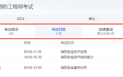 2024年湖北一級消防工程師什么時間開始打印準考證（附入口+流程）