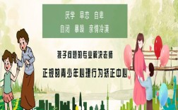 河南焦作備受認(rèn)可的青少年叛逆戒網(wǎng)癮管教學(xué)校