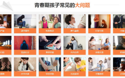 湖北地區十大專門矯正青少年叛逆厭學網癮教育學校名單一覽