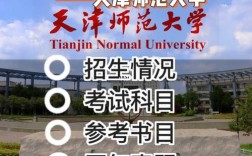 千萬別考天津師范大學