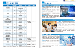 武漢光谷科技職業(yè)技術(shù)學(xué)校2025年學(xué)費、收費多少