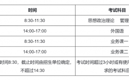 2024年考研復(fù)試時(shí)間是什么？如何準(zhǔn)備復(fù)試？