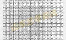 山東美術(shù)綜合分計(jì)算公式