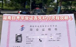 長沙如何自考