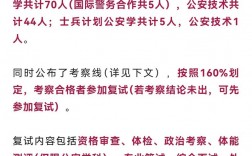 北京警察學院考研好考嗎？復試刷人厲害嗎？
