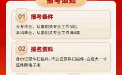 中級經(jīng)濟(jì)師報考需要什么條件(中級經(jīng)濟(jì)師考哪幾科)