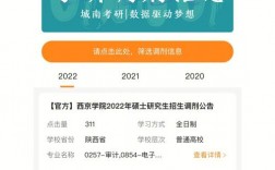 三峽大學(xué)調(diào)劑信息2023(三峽大學(xué)考研招生簡章)